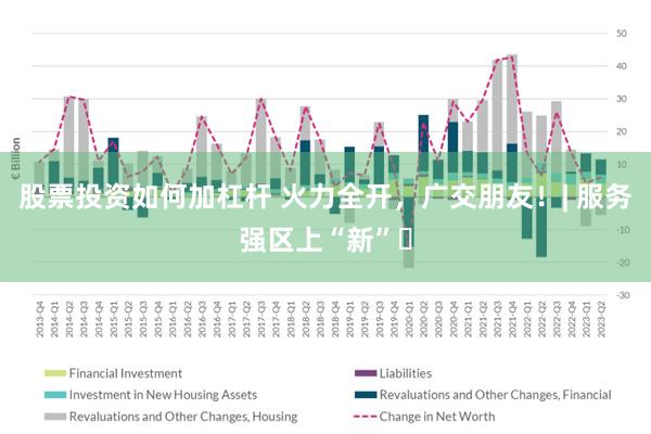 股票投资如何加杠杆 火力全开，广交朋友！| 服务强区上“新”㉘
