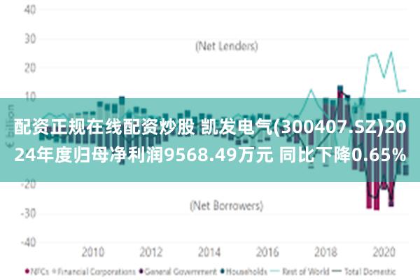 配资正规在线配资炒股 凯发电气(300407.SZ)2024年度归母净利润9568.49万元 同比下降0.65%