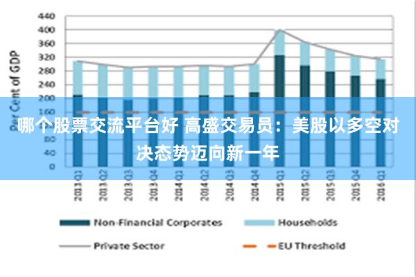 哪个股票交流平台好 高盛交易员:美股以多空对决态势迈向新一年